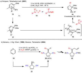 Scheme 2