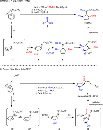 Scheme 1