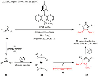 Scheme 7