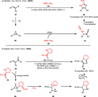 Scheme 10