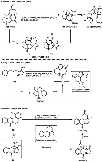 Scheme 20