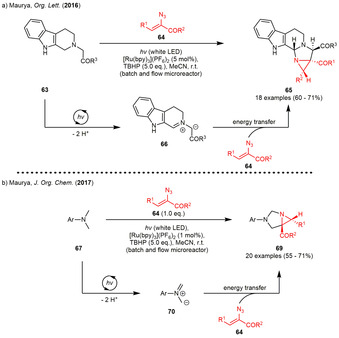 Scheme 8