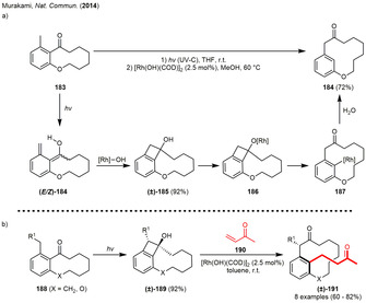 Scheme 21