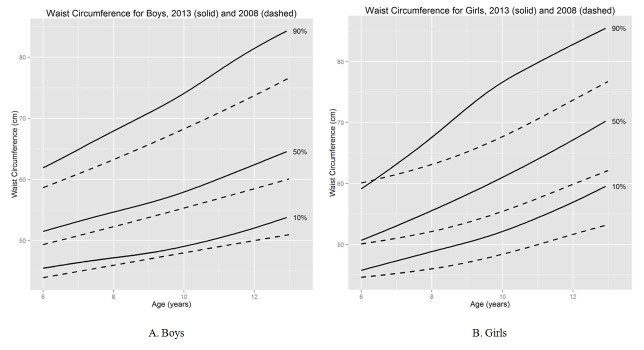 [Table/Fig-5]: