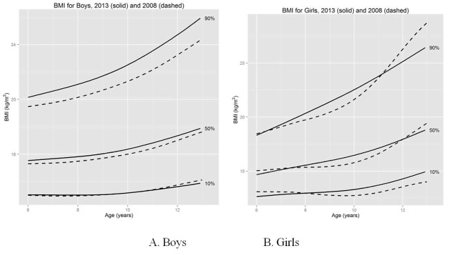 [Table/Fig-4]: