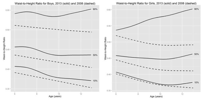 [Table/Fig-6]: