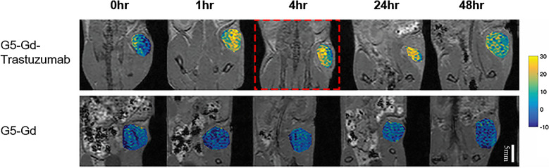 Fig. 4