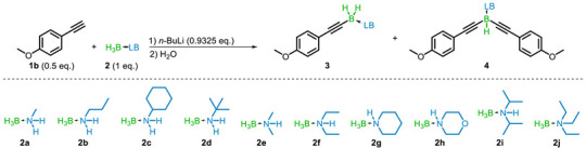 graphic file with name molecules-28-03433-i001.jpg