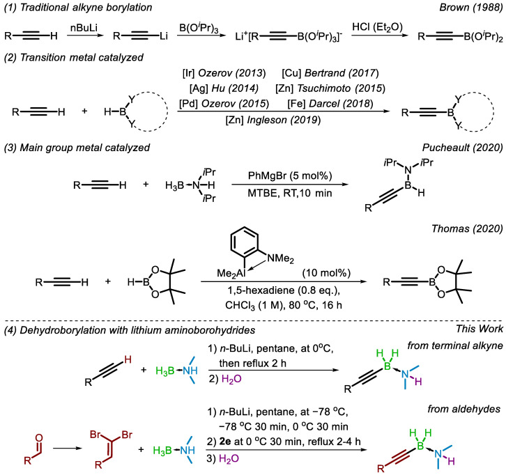 Scheme 1