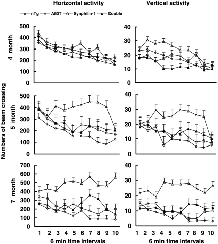 Figure 2.