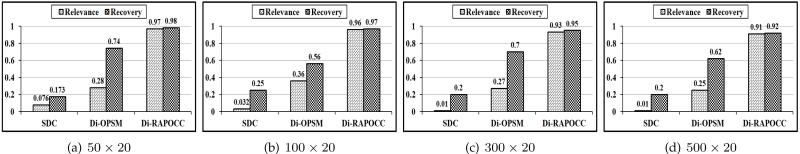 Fig. 11