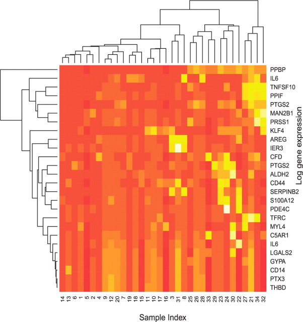 Fig. 3.