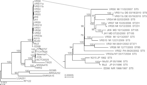 FIG 1 