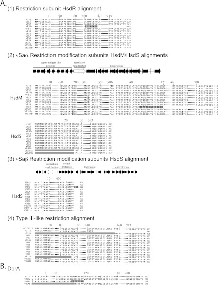 FIG 4 