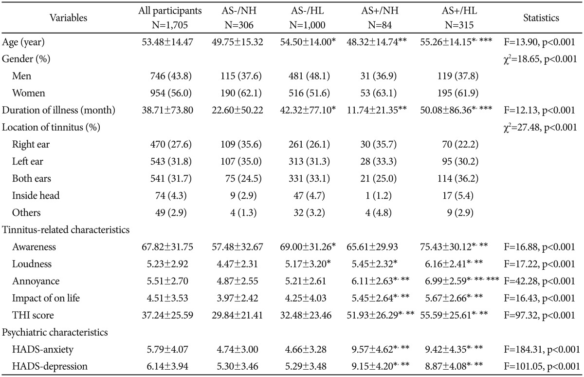 graphic file with name pi-15-34-i001.jpg