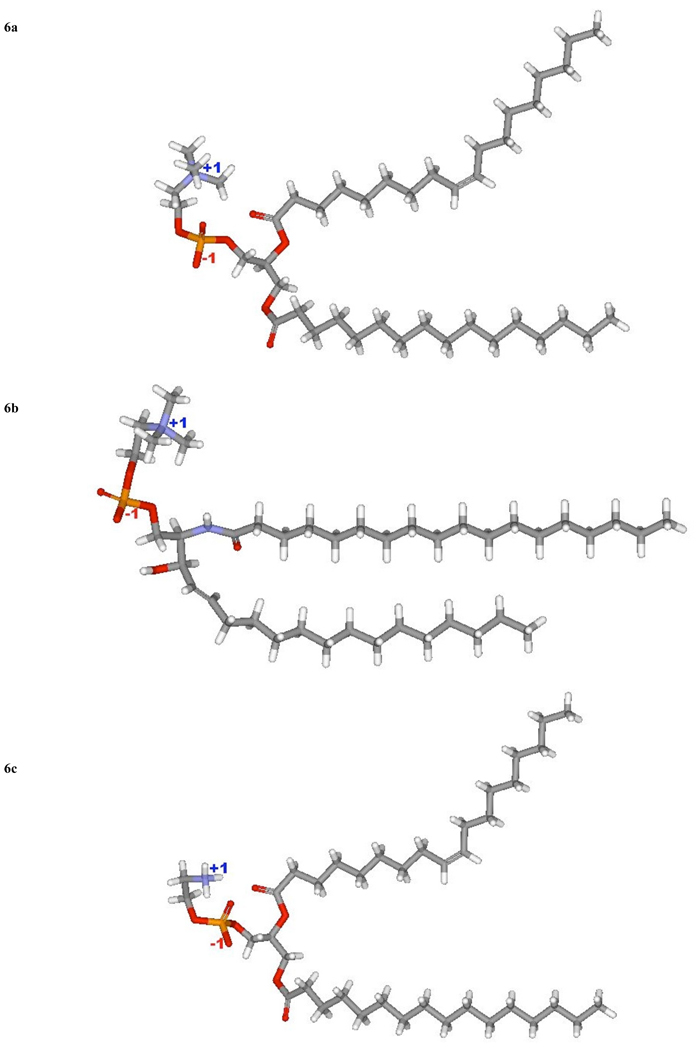 Fig. (6)