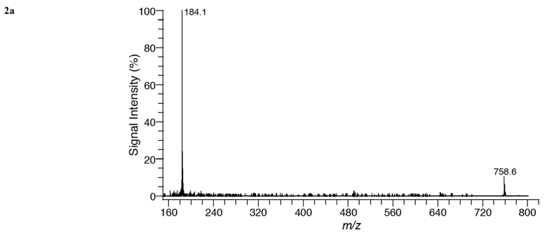 Fig. (2)