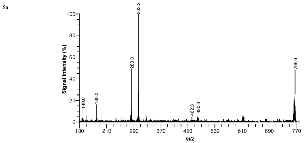 Fig. (5)