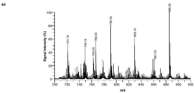 Fig. (4)