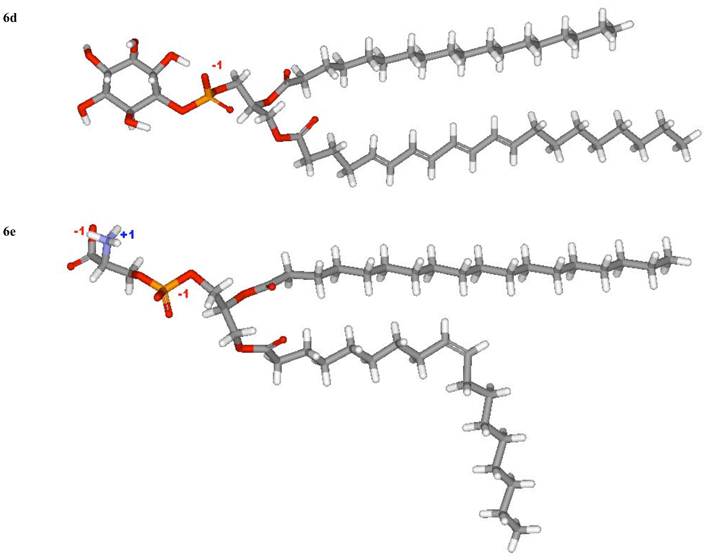 Fig. (6)