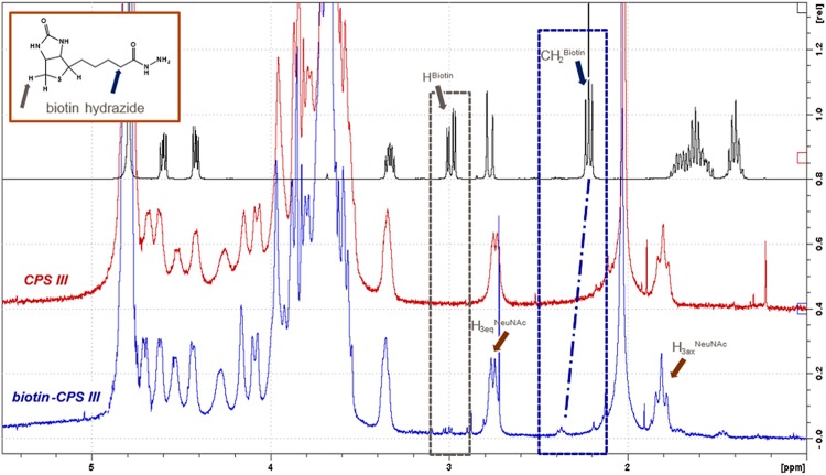 FIG 3