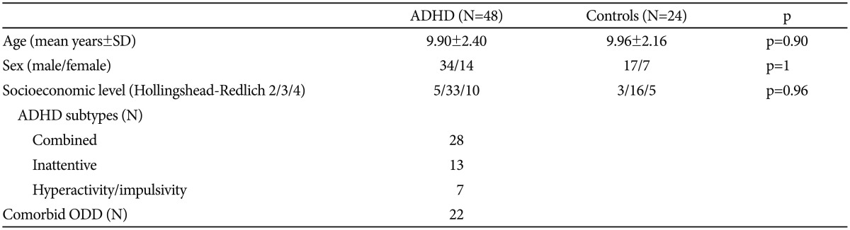 graphic file with name pi-12-361-i001.jpg