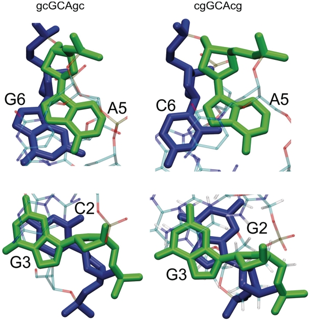 Figure 6.