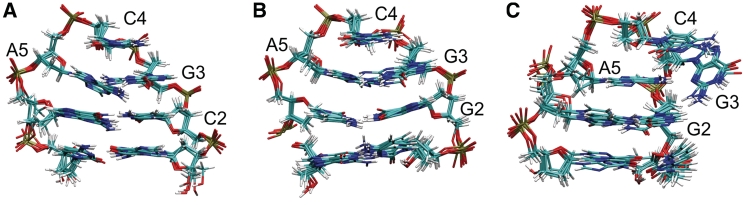 Figure 4.