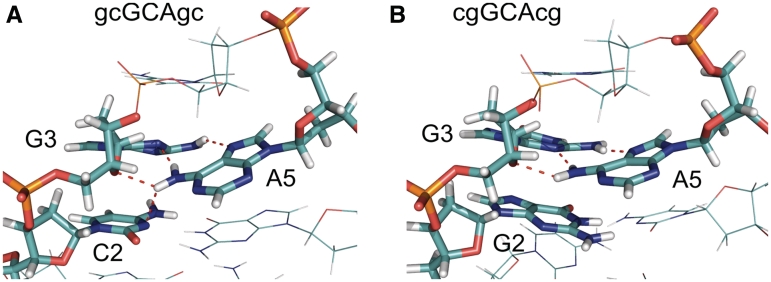 Figure 5.