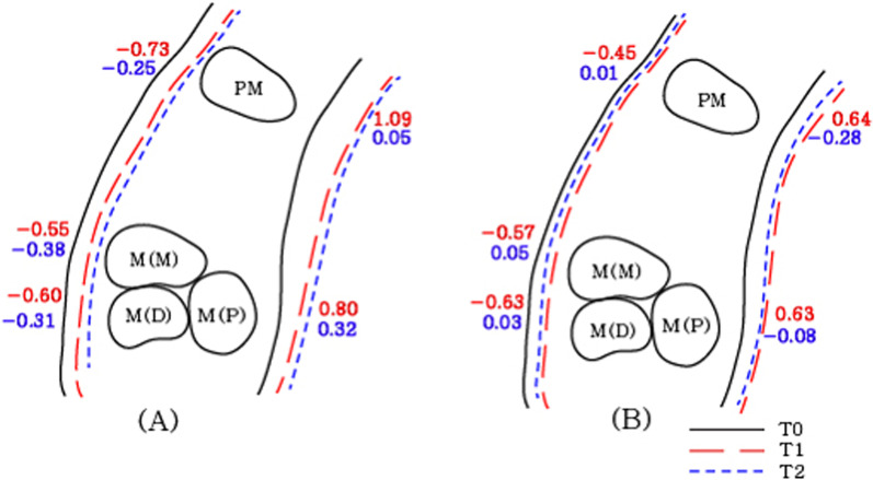 Fig. 10