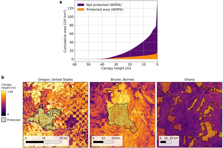 Extended Data Fig. 6