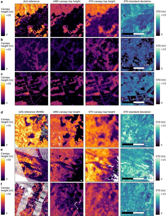 Extended Data Fig. 7