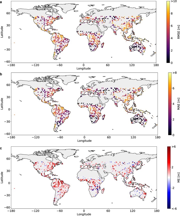 Extended Data Fig. 1