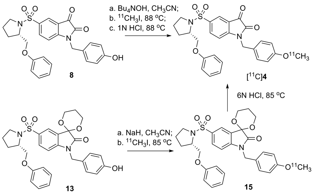 Scheme 3