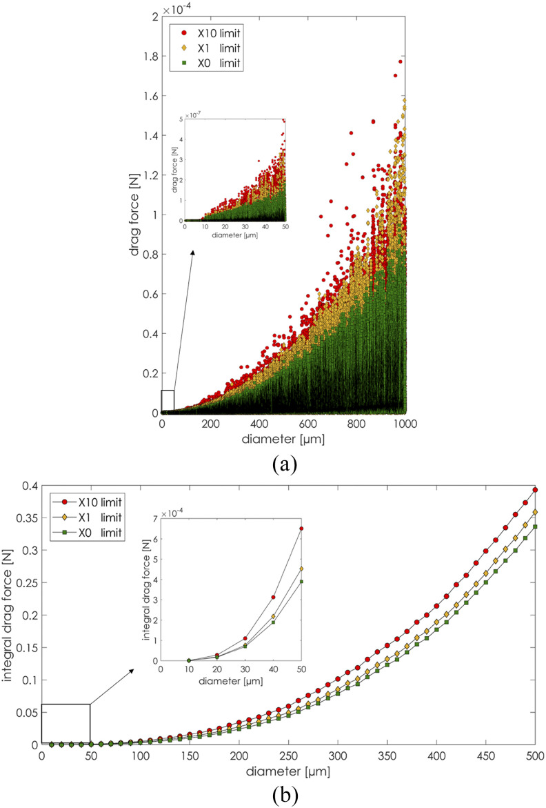 FIG. 22.