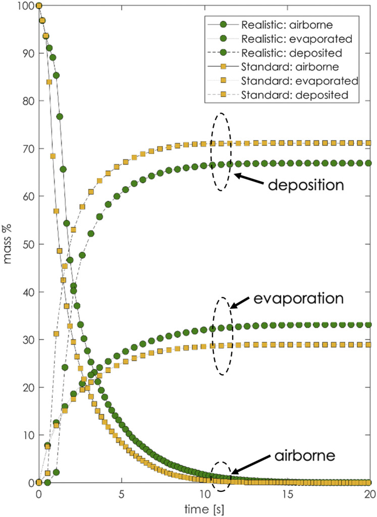 FIG. 17.