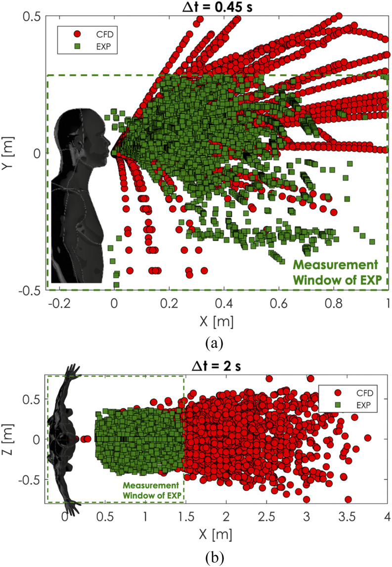 FIG. 12.