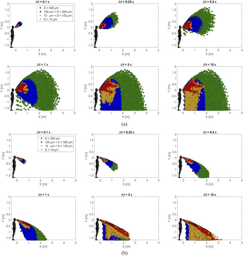 FIG. 14.