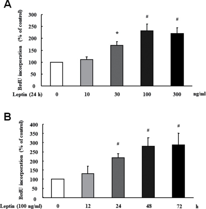 FIGURE 1: