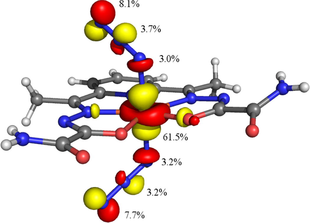 Figure 9