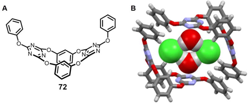 Figure 33