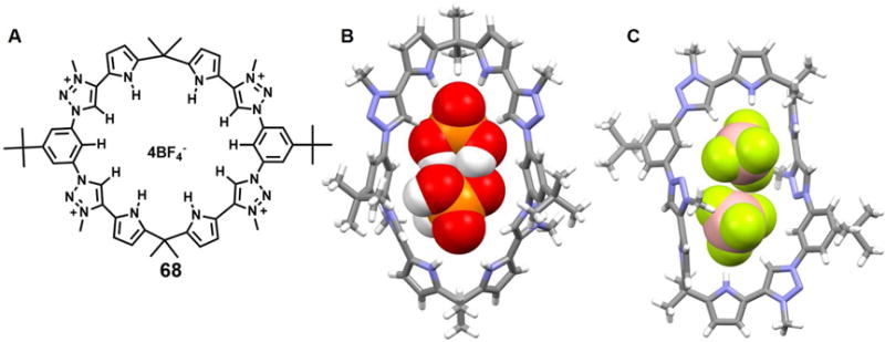 Figure 28