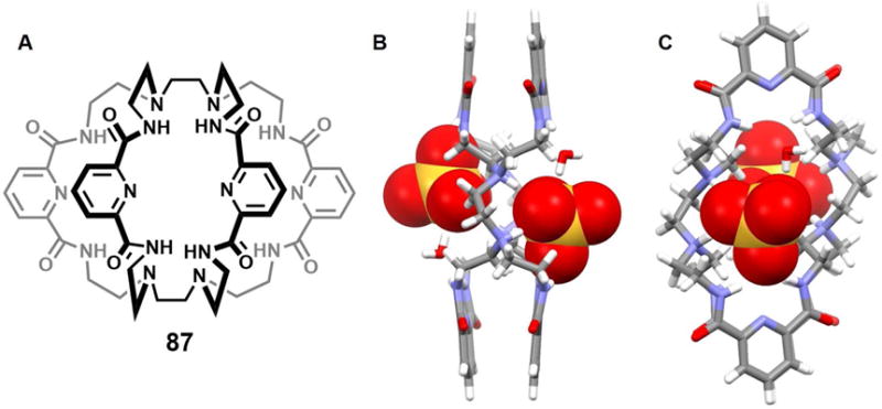 Figure 43