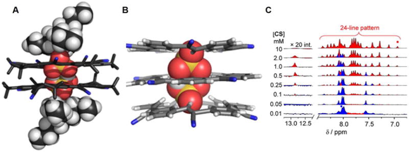 Figure 31