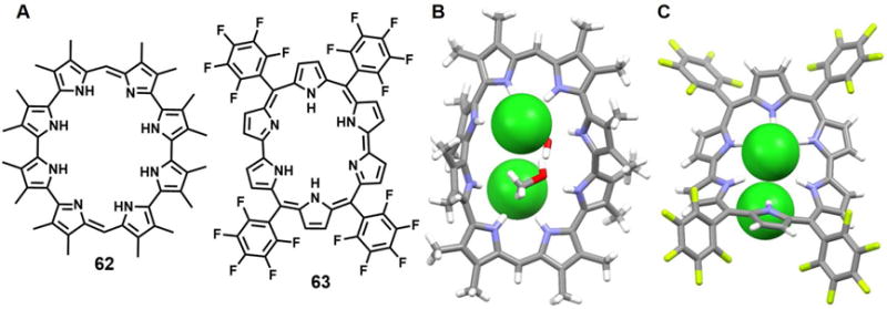 Figure 26