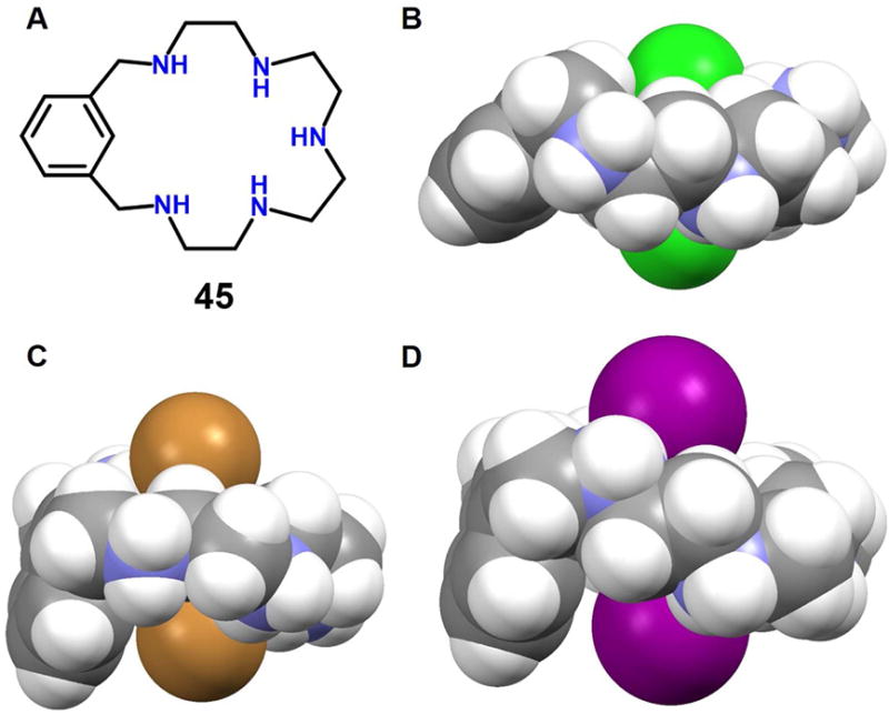 Figure 19