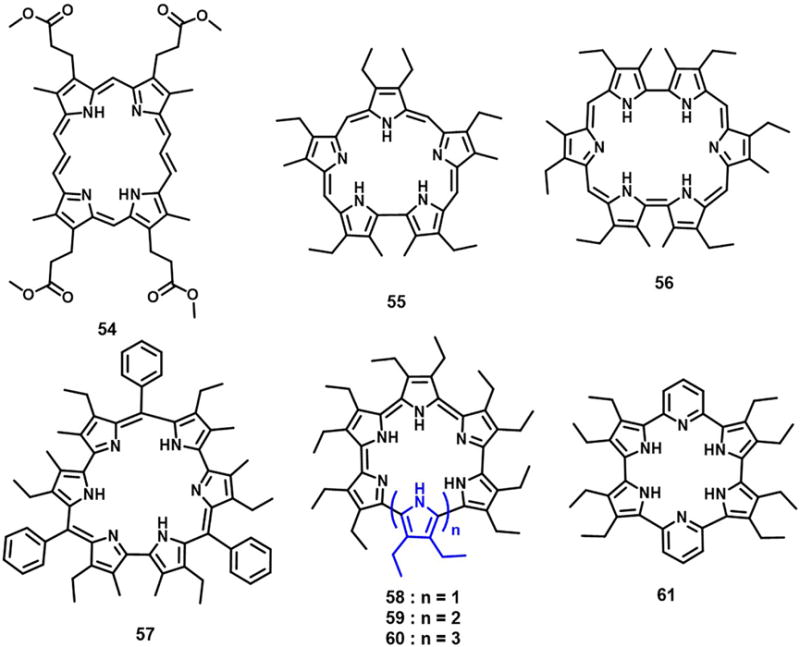 Figure 24