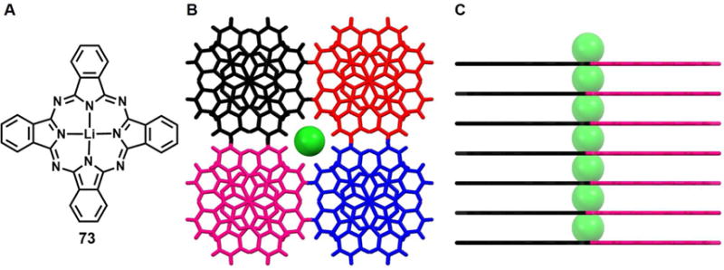 Figure 34