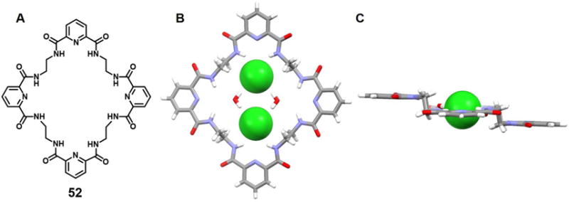 Figure 22