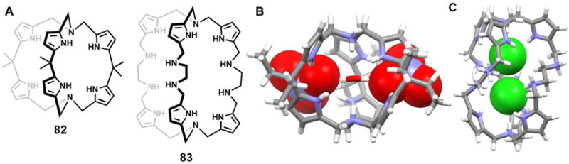 Figure 39